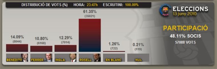 imatge el mon migracio