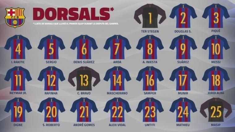 Dorsals del Barça 2016-17.
