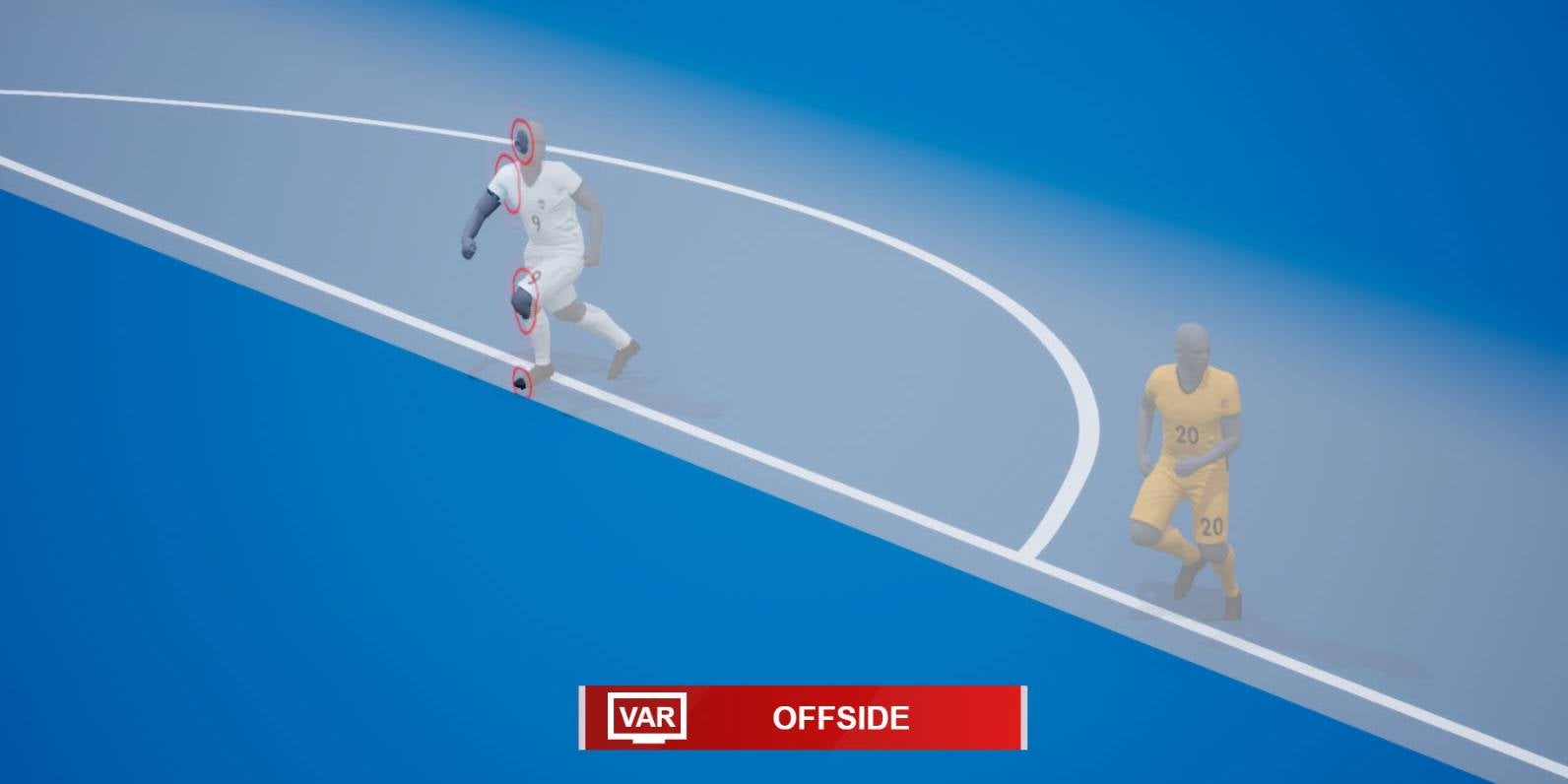La nueva tecnología del fuera de juego | FIFA