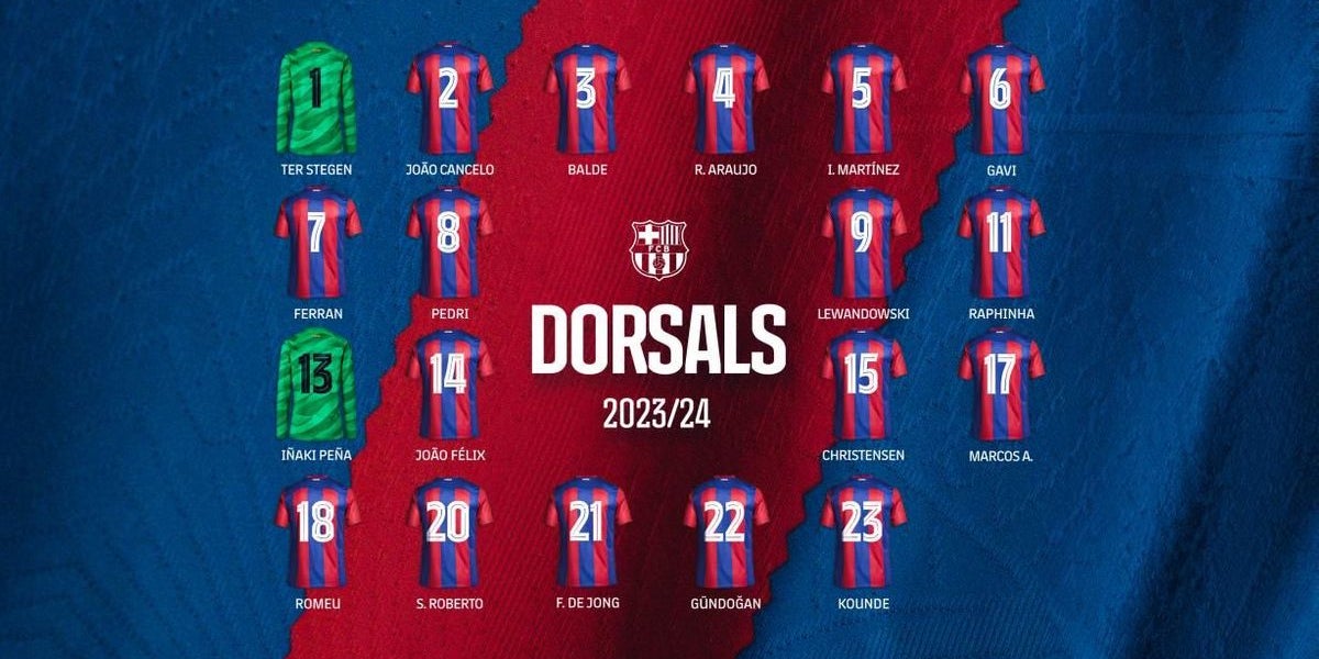 Els dorsals del Barça de la temporada 2023/24 | FC Barcelona