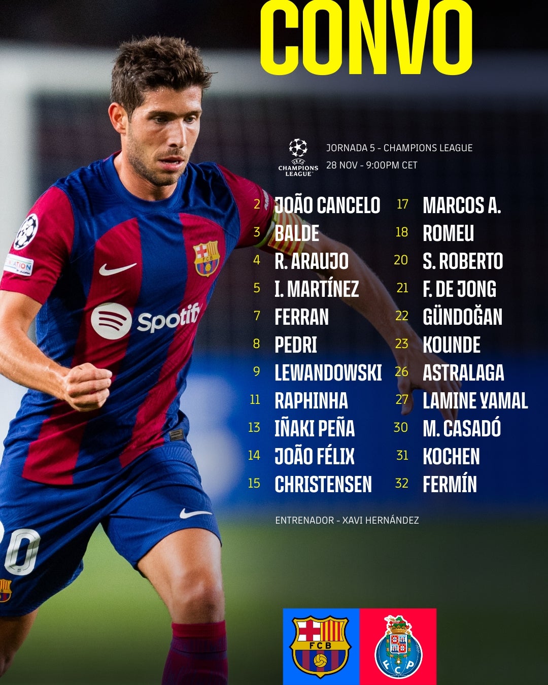 La convocatòria del Barça per rebre el Porto | FC Barcelona