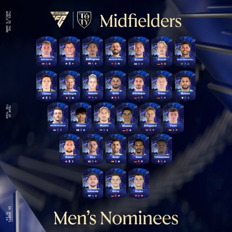 La lista de mediocampistas candidatos al equipo del año | EA Sports FC