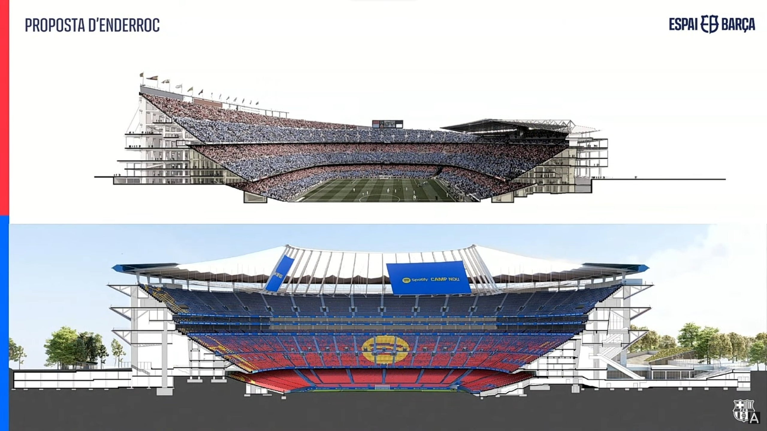 Render de l'exterior del nou Camp Nou | Col·legi d'Arquitectes de Catalunya (COAC)