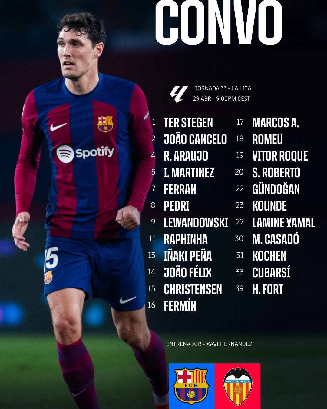 La convocatòria de Xavi per al Barça-València | FC Barcelona
