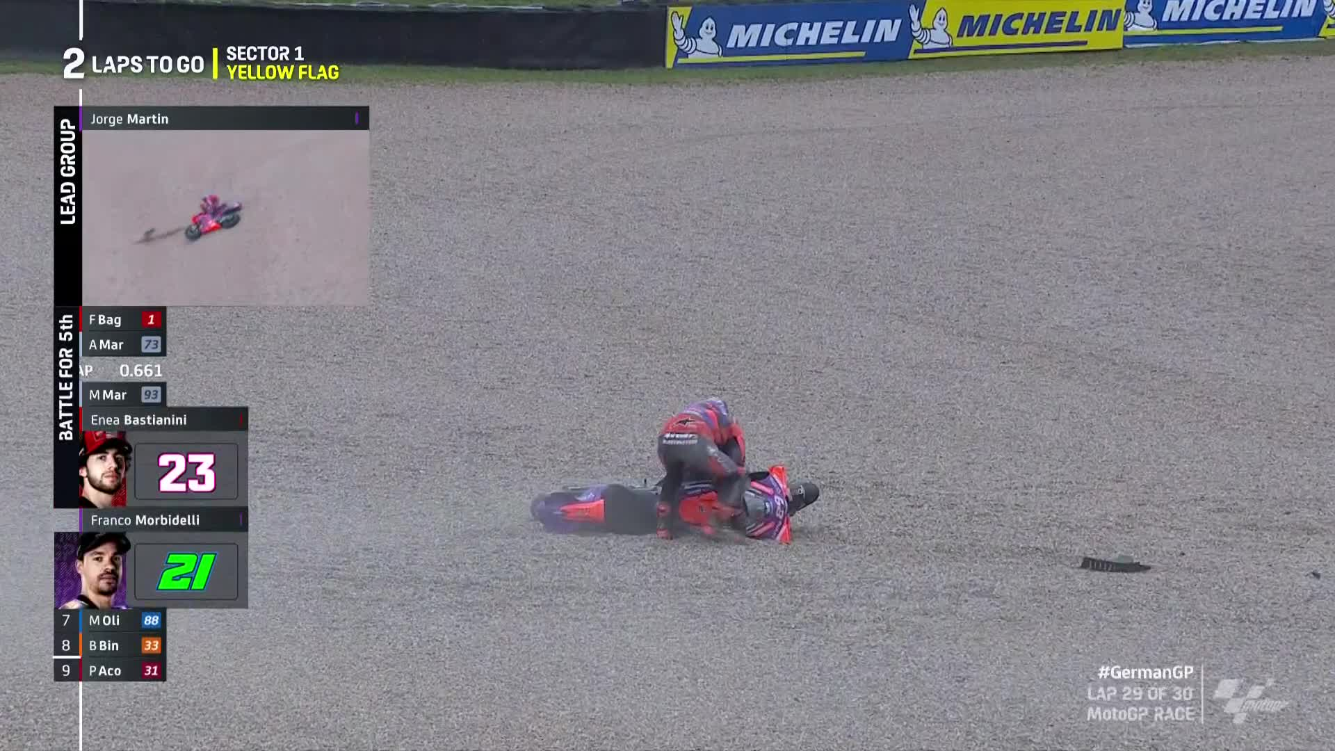 Caída de Jorge Martín | @Motogp