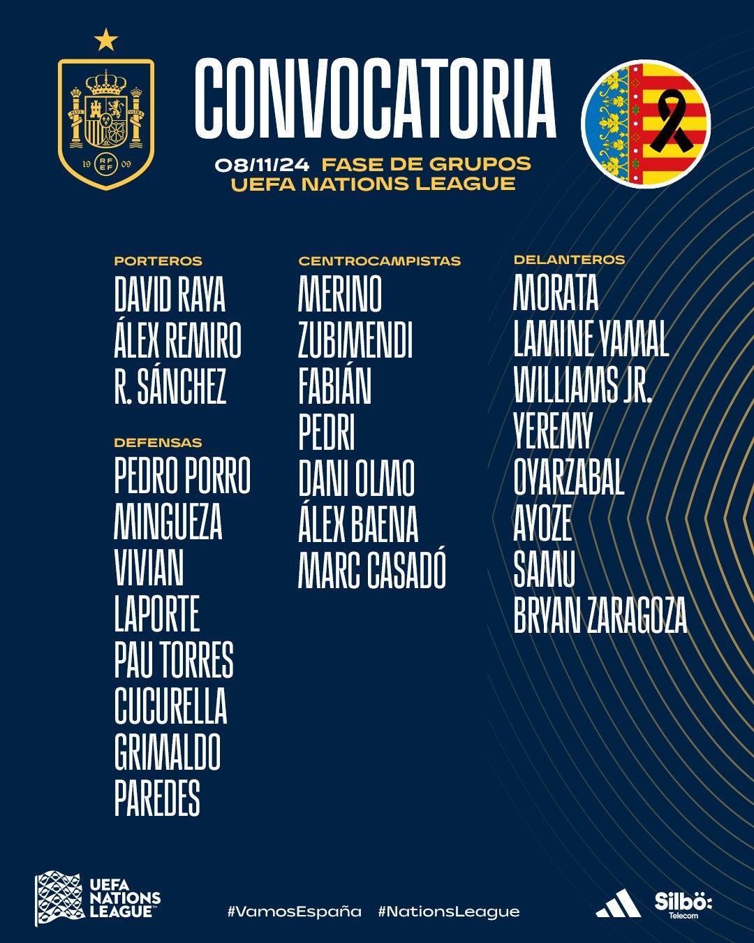 La convocatòria de la selecció espanyola | @SEFutbol