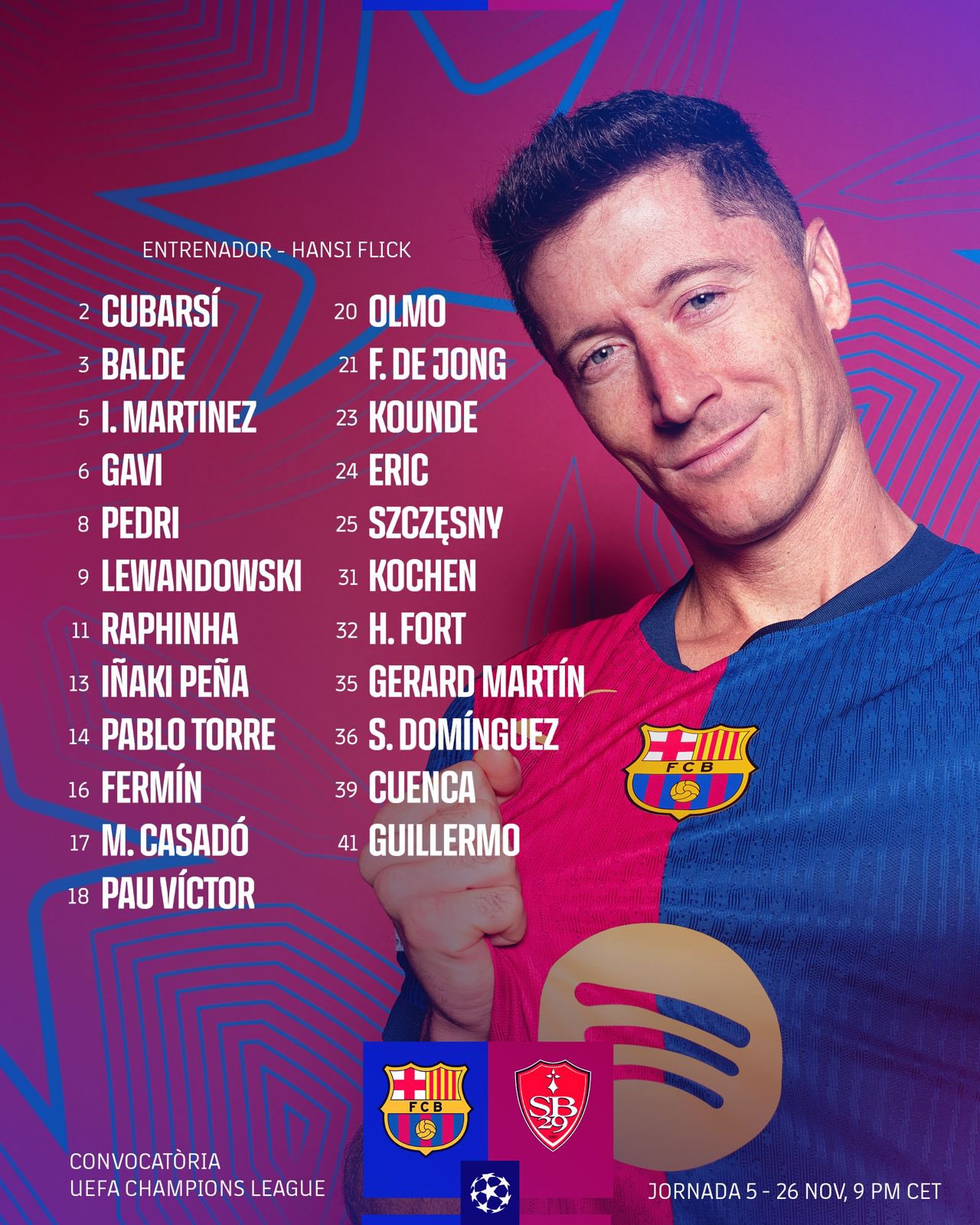 La convocatòria de Flick per al Barça-Brest | FC Barcelona